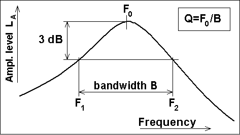 qval4.gif