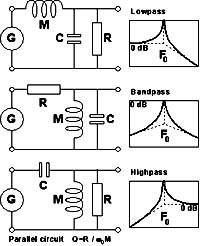 Q value, end
                correction, sound speed