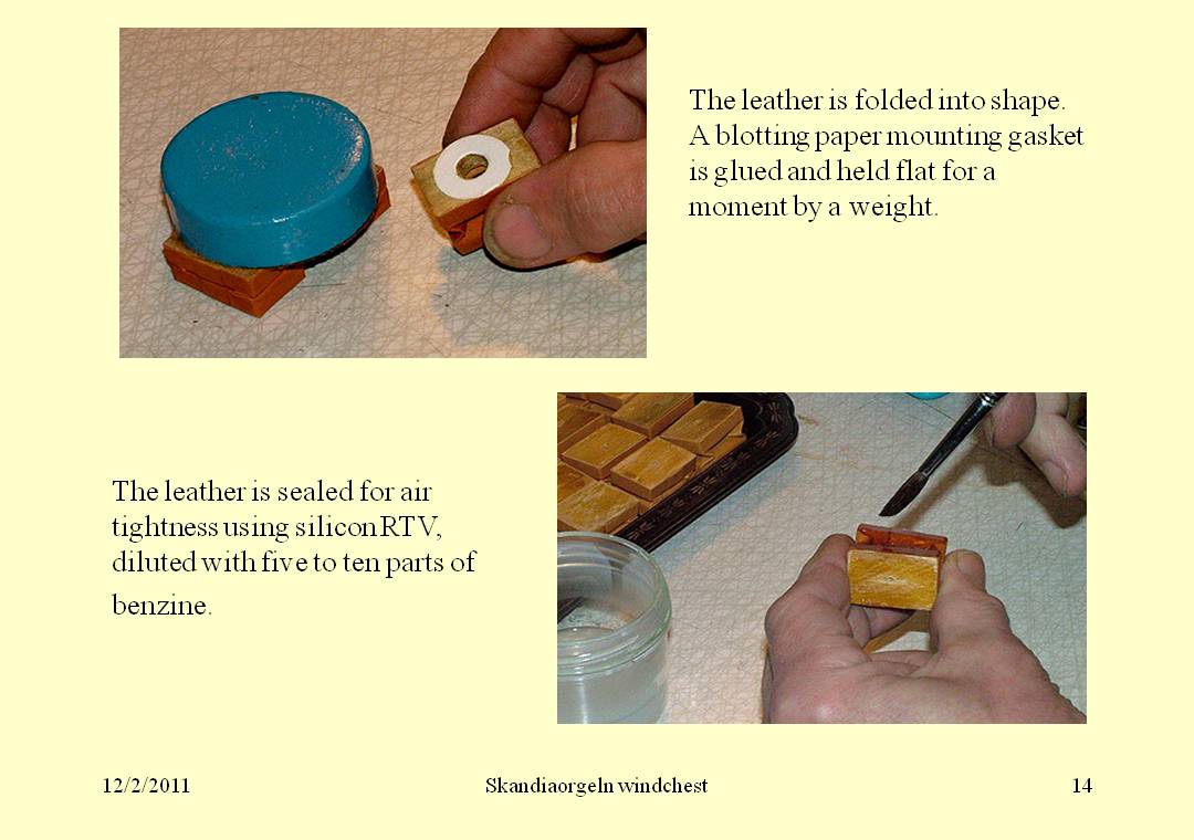 primary gasket
      and sealing