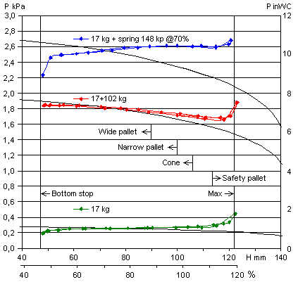 pressm4.gif