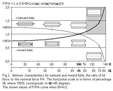 wreg2.gif